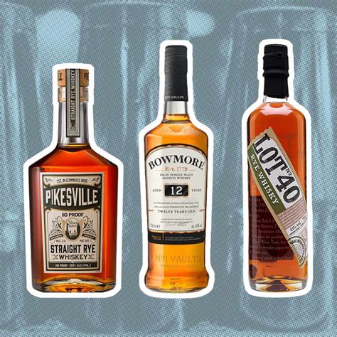 best whiskey ranked 2023.